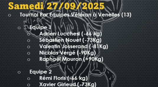 Résultats du week-end du 27 et 28 septembre